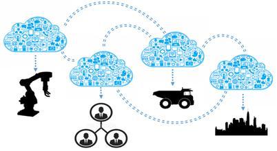 互联网信息服务 安防行业市场潜力待爆发