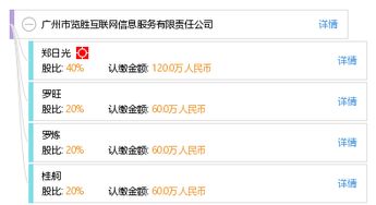 广州市览胜互联网信息服务有限责任公司 互联网信息服务的创新与实践