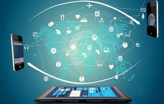 最具使用价值的十五个互联网营销方法